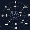 Matter-network